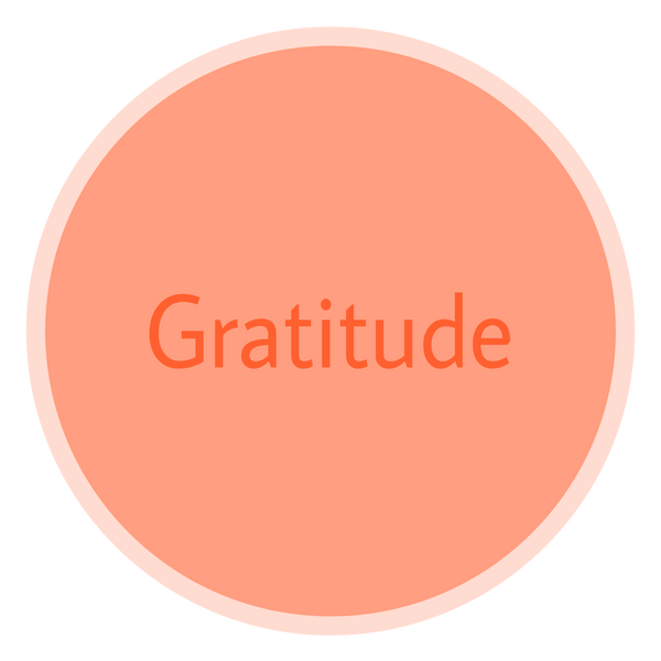 Gratitude